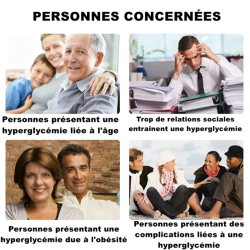 Daynee D38 Tang Niaokang – Capsules glycémie, équilibre du sucre | 100 gélules