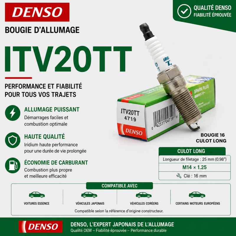 DENSO ITV20TT