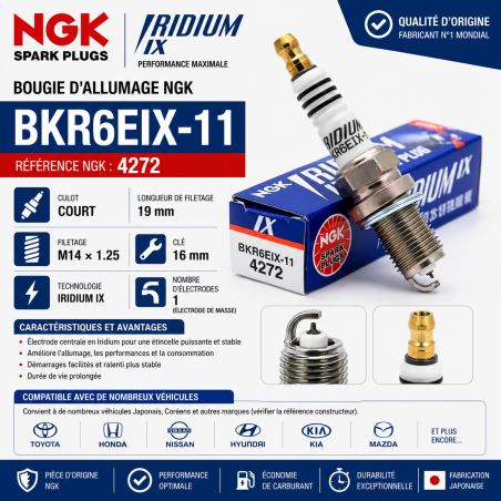 NGK BKREIX-11 - Iridium IX