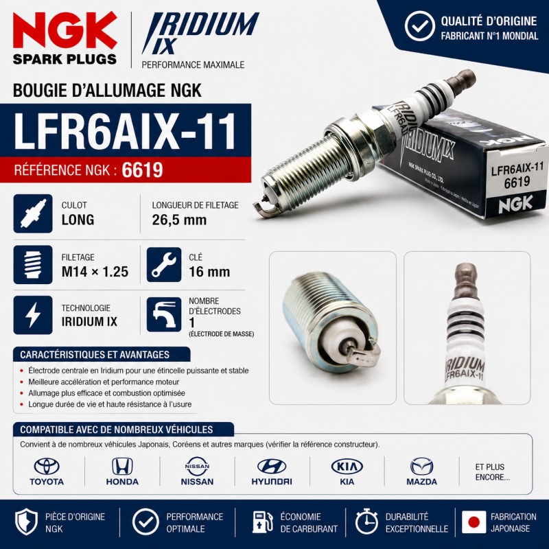 NGK LFR6AIX-11 - Iridium IX