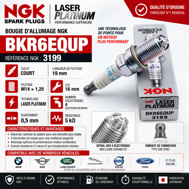 NGK BKR6EQUP – bougie d’allumage Laser Platinum