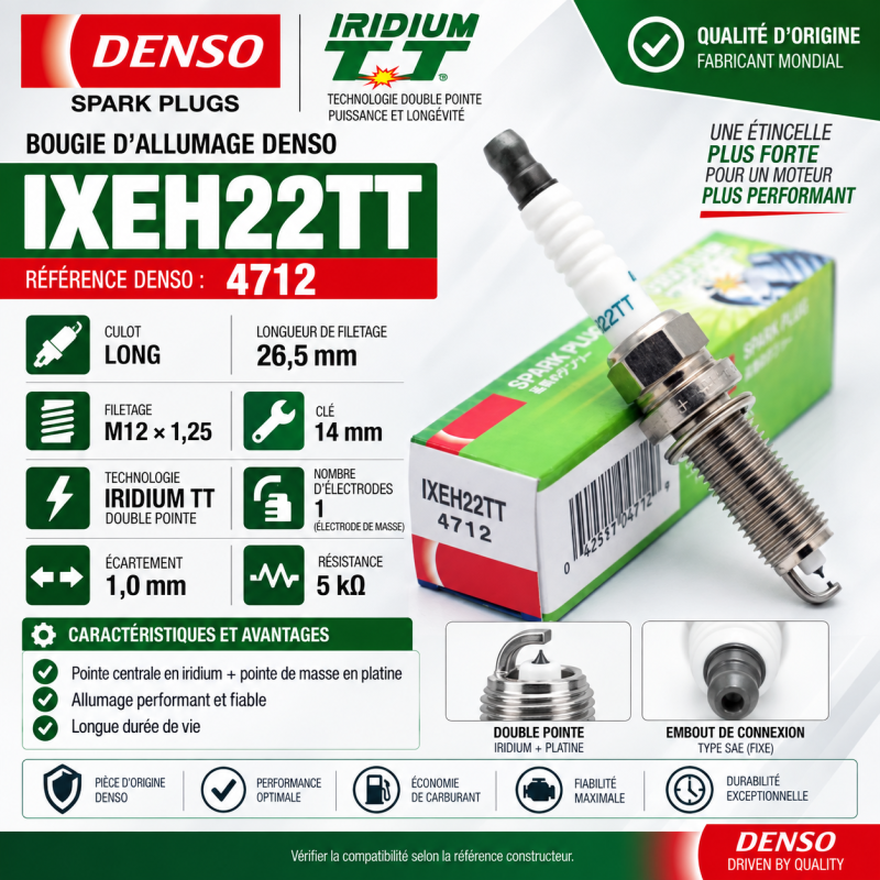 DENSO IXEH22TT - Double Iridium
