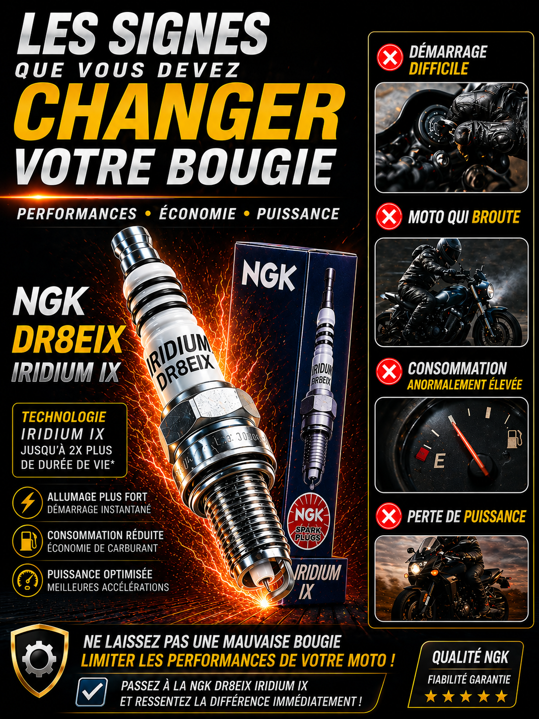 NGK DR8EIX IRIDIUM IX SIGNES