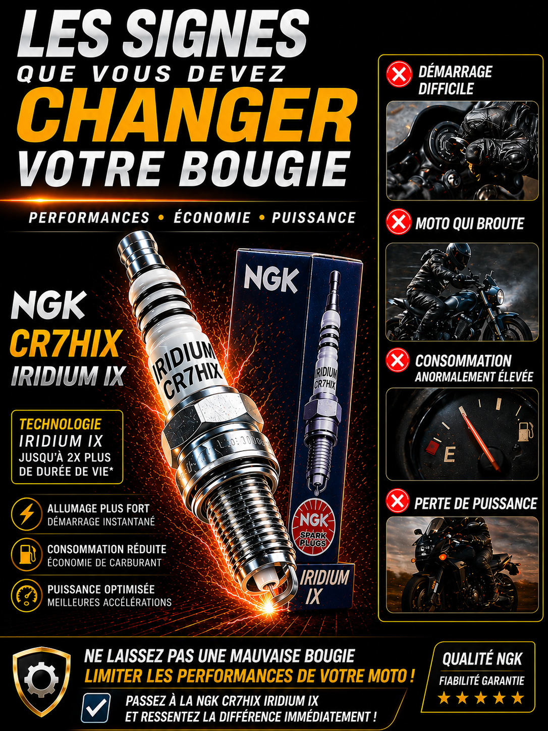 NGK CR7HIX SIGNES