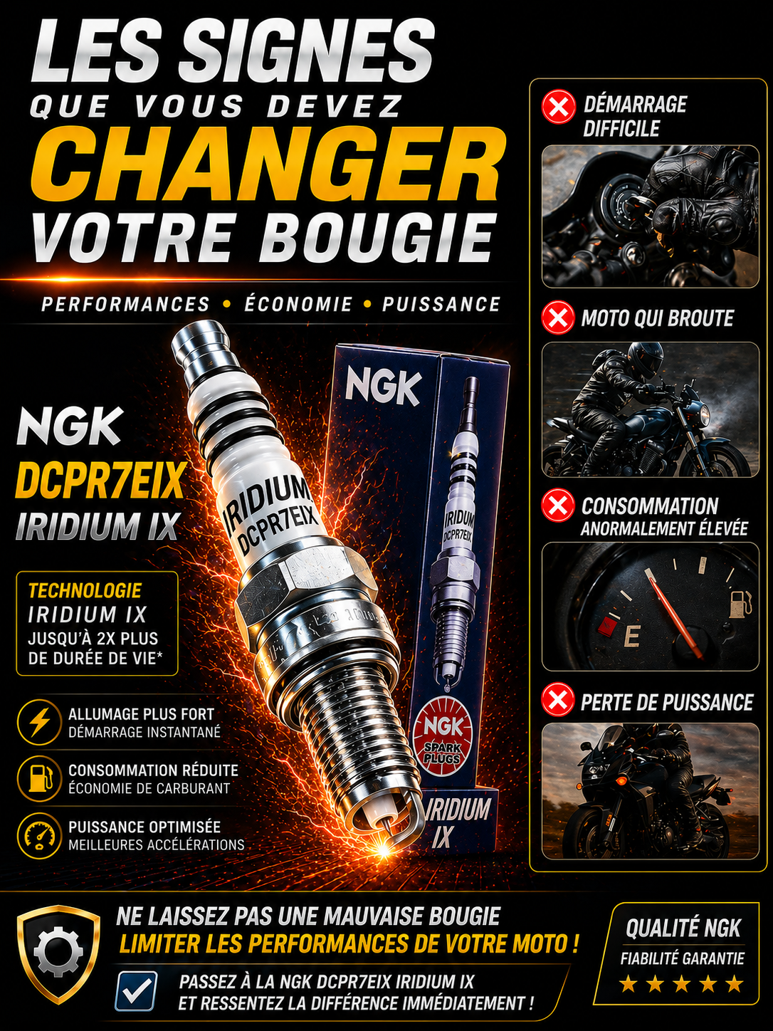NGK DCPR7EIX SIGNE